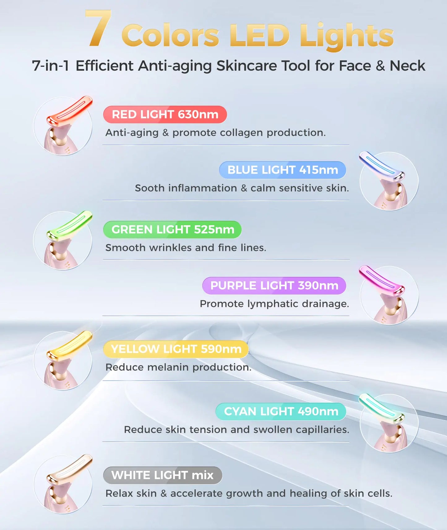 7-in-1 Skin Care Tools, Face Care, Face Neck Massager for Skin Care Routine at Home, Glossy Pink - WanderMart Co.