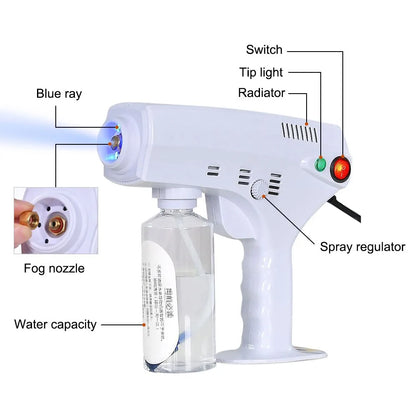 Nano Hair Care Steam Gun - WanderMart Co.