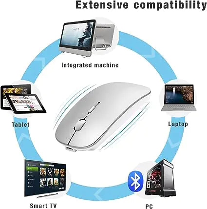 Bluetooth Mouse For Laptop - WanderMart Co.