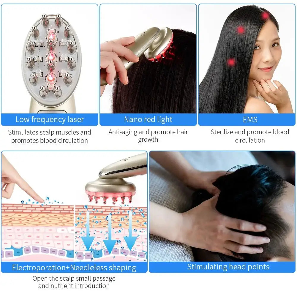 Electric Laser Hair Growth Comb - WanderMart Co.