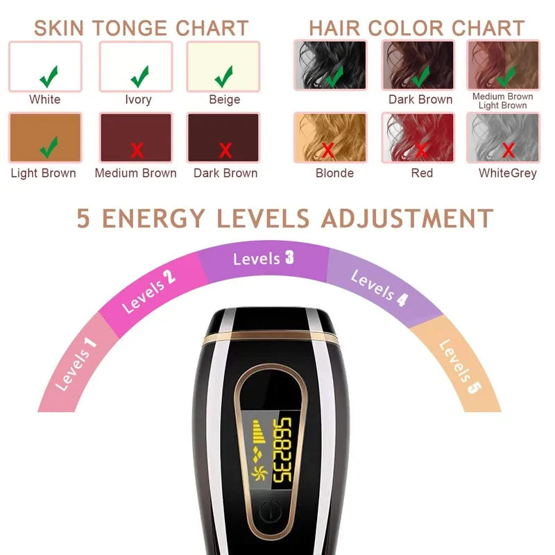 990000 flash professional permanent IPL epilator laser hair removal - WanderMart Co.