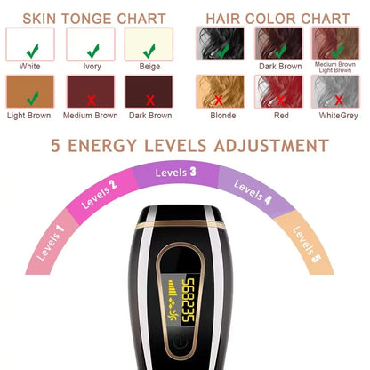 990000 flash professional permanent IPL epilator laser hair removal - WanderMart Co.