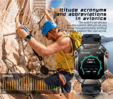 2024 Titan Pro Smart Watch: 2.0-Inch AI Fitness Tracker with Bluetooth Calling & IP68 Waterproof - WanderMart Co.