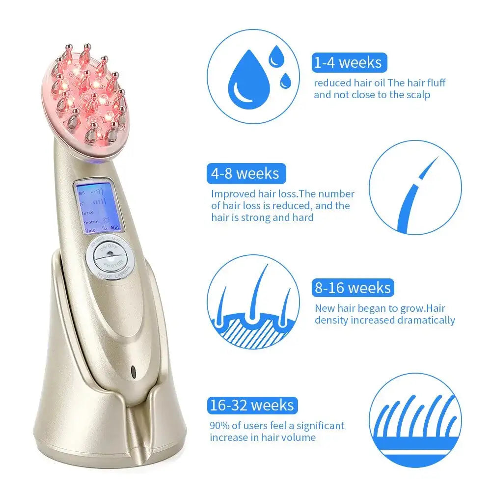 Electric Laser Hair Growth Comb - WanderMart Co.