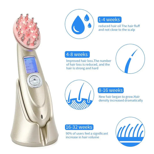 Electric Laser Hair Growth Comb - WanderMart Co.