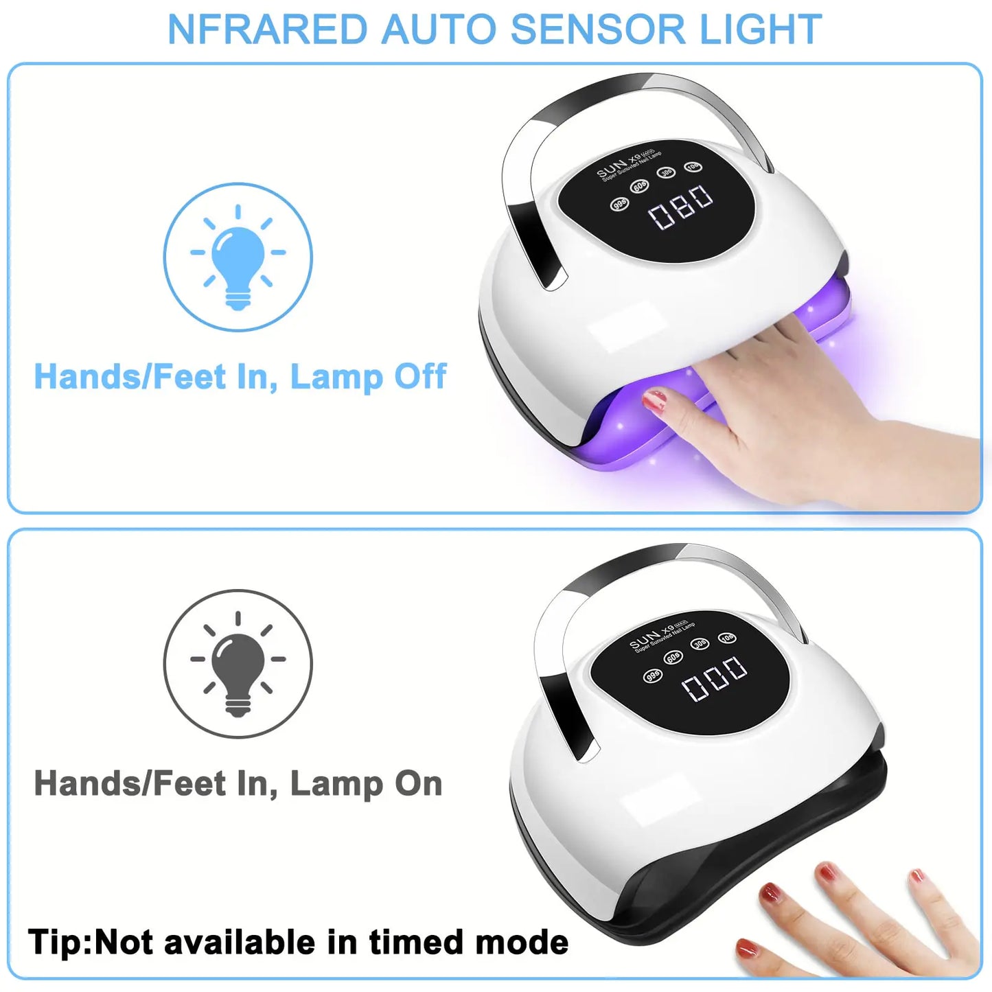 Wisdompark LED Nail Lamp 220W for Gel Nails Fast Curing Dryer with 57pcs Lamp Beads 4 Timers Professional UV Light for Home Salon Nail Art Tools White - WanderMart Co.