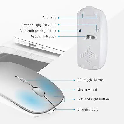 Bluetooth Mouse For Laptop - WanderMart Co.