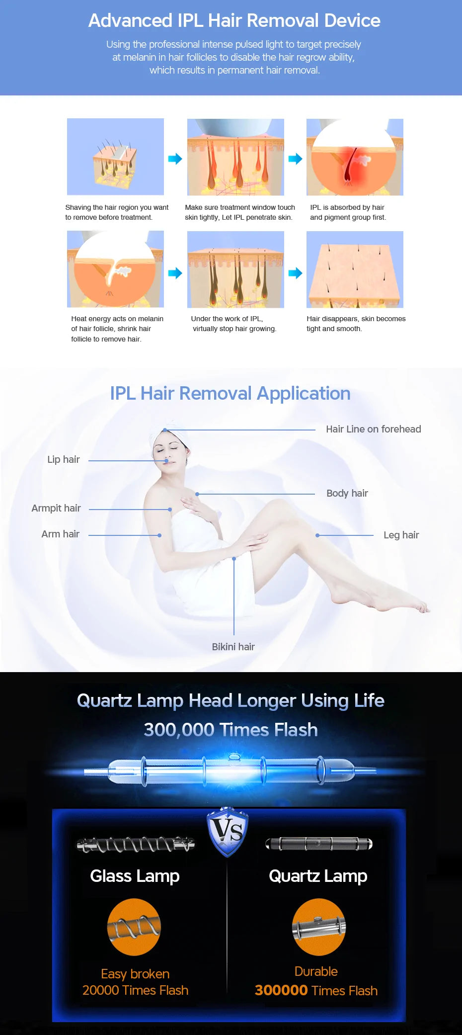 Laser Hair Removal Machine - WanderMart Co.