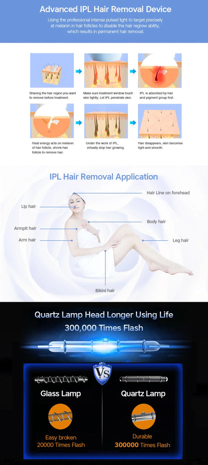 Laser Hair Removal Machine - WanderMart Co.