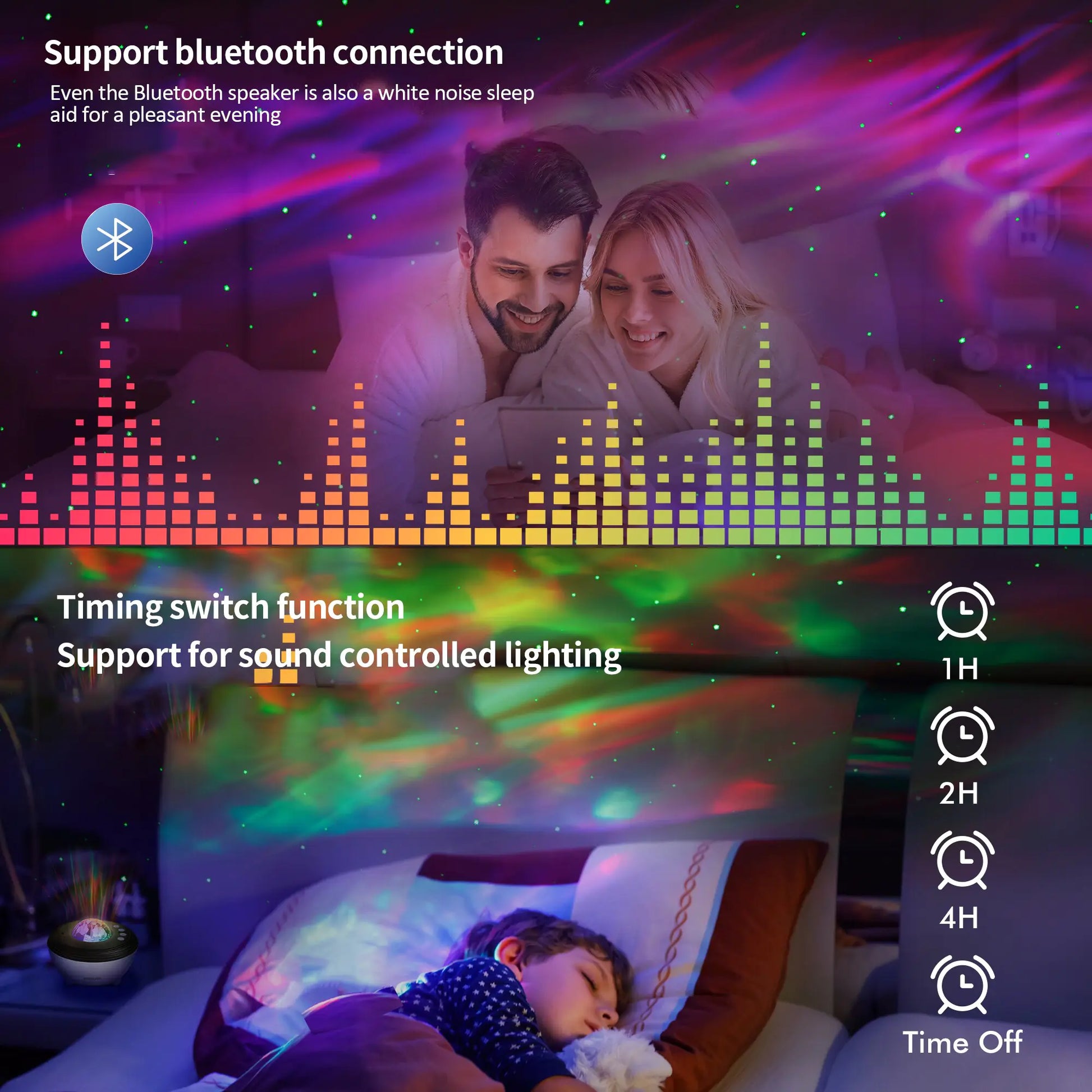 Aurora Galaxy Projector with Bluetooth - WanderMart Co.