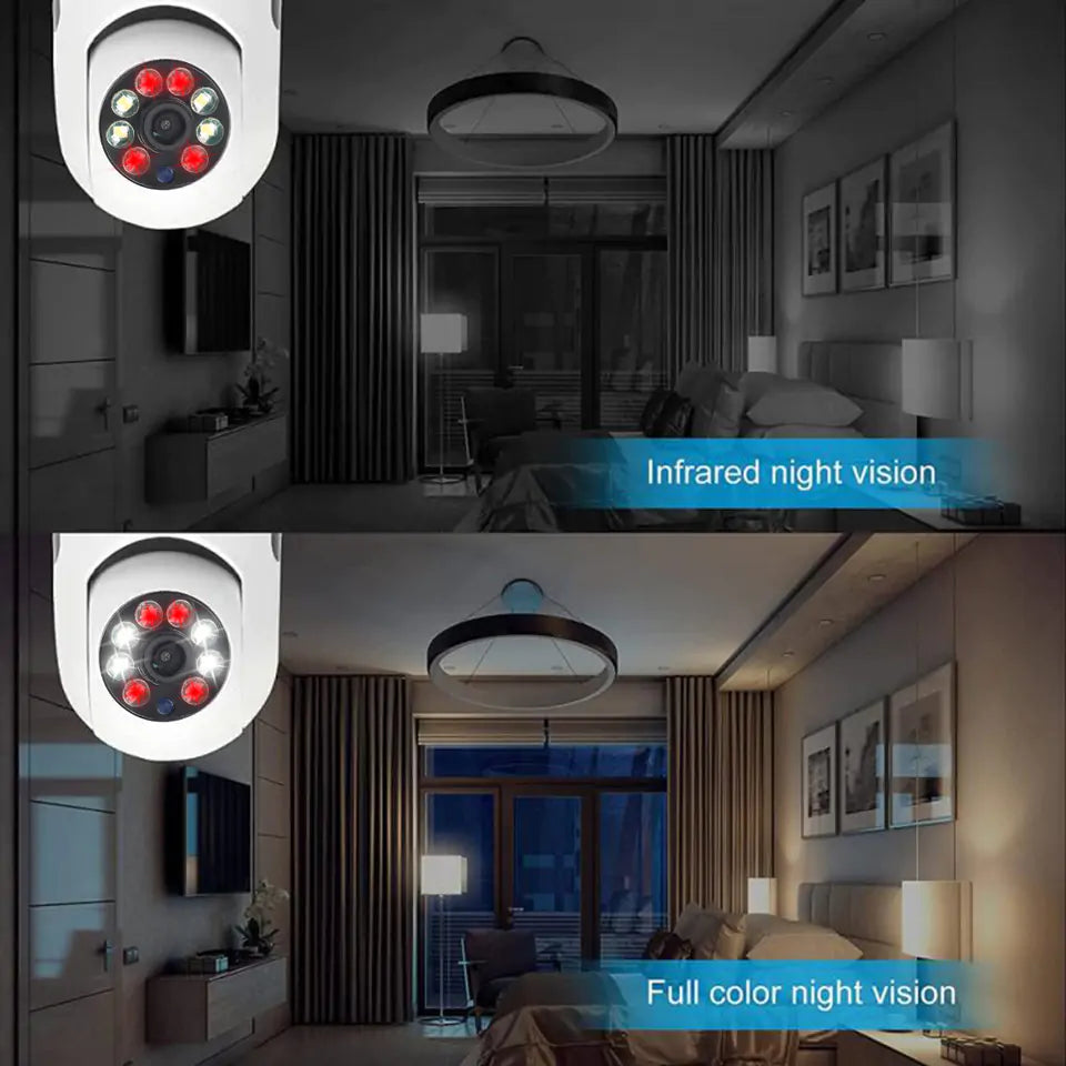 360° Home Security Camera - WanderMart Co.