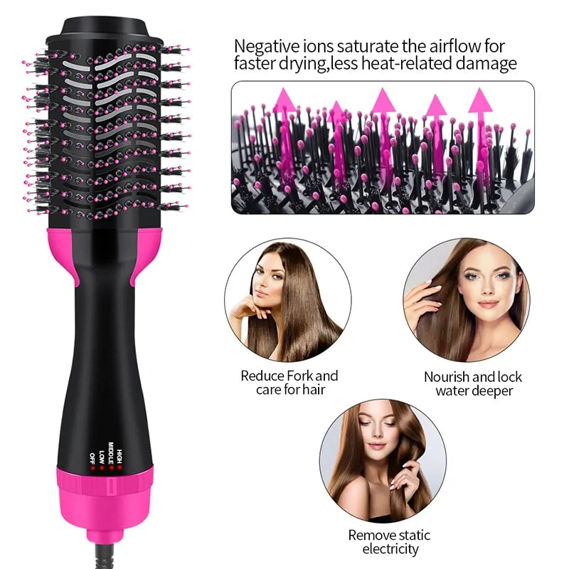 Hair Dryer And Volumizer - WanderMart Co.