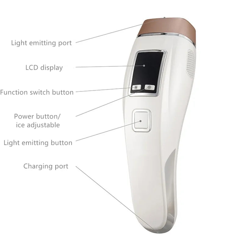 IPL Laser Hair Remover - WanderMart Co.