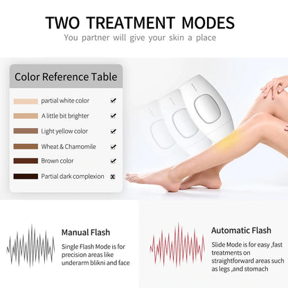 Laser Epilator Hair Removal - WanderMart Co.