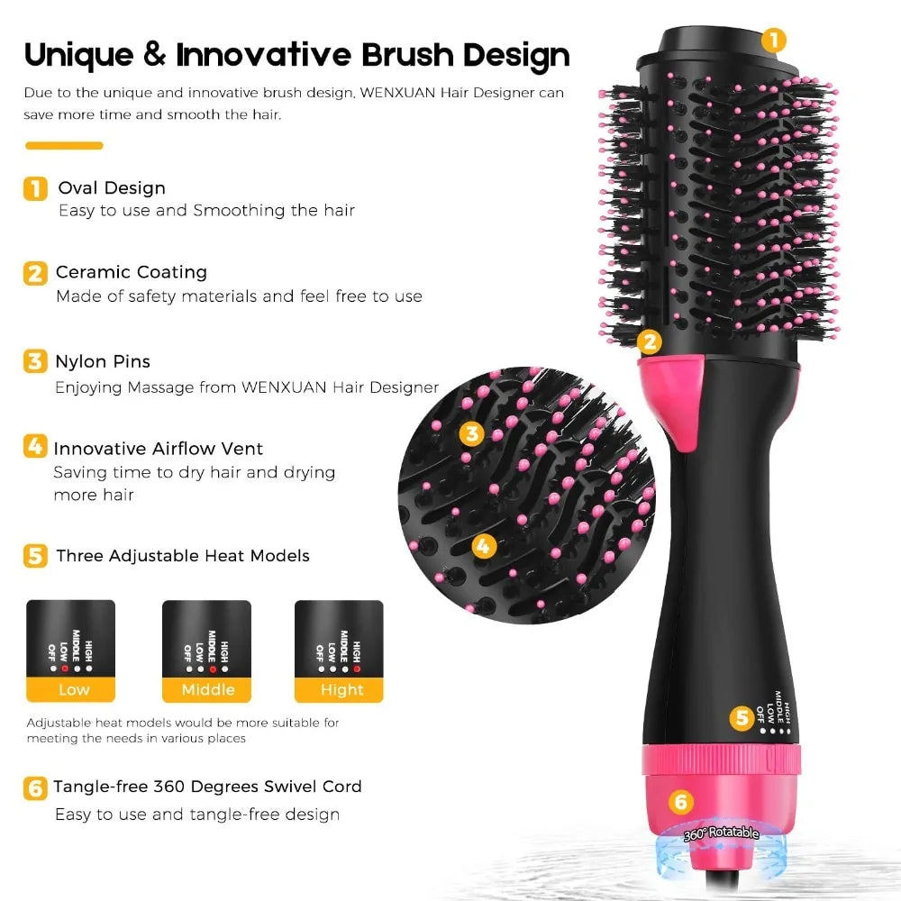 Hair Dryer And Volumizer - WanderMart Co.